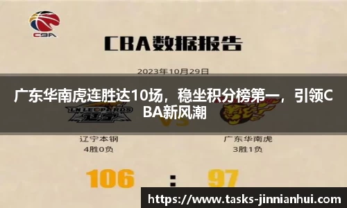 广东华南虎连胜达10场，稳坐积分榜第一，引领CBA新风潮