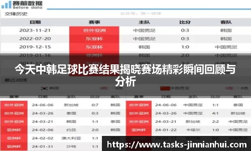 今天中韩足球比赛结果揭晓赛场精彩瞬间回顾与分析