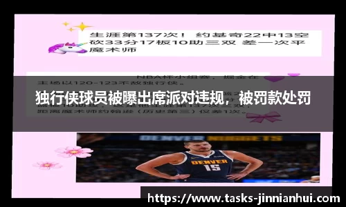 独行侠球员被曝出席派对违规，被罚款处罚