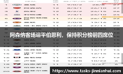 阿森纳客场逼平伯恩利，保持积分榜前四席位