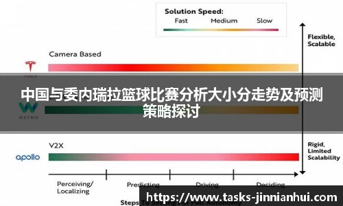 金年会官方网站