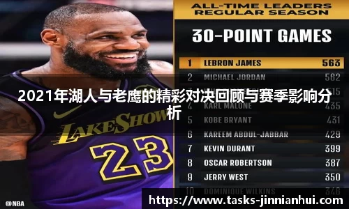 2021年湖人与老鹰的精彩对决回顾与赛季影响分析