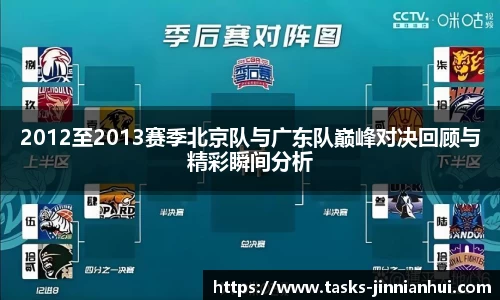 2012至2013赛季北京队与广东队巅峰对决回顾与精彩瞬间分析