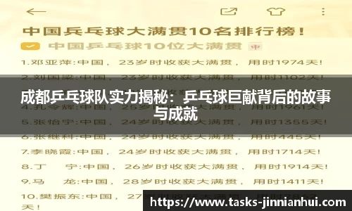 成都乒乓球队实力揭秘：乒乓球巨献背后的故事与成就